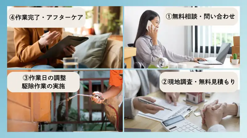 ホームレスキュー（害獣駆除対策センター）